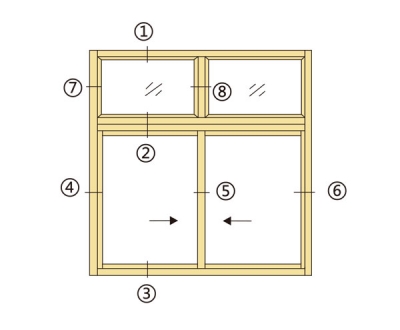 88係列推拉窗二（B型）